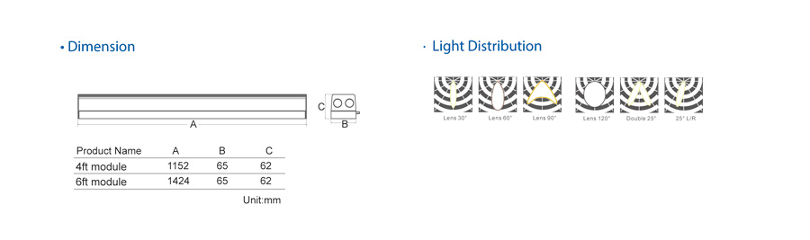 LED Trunk Linear System Refective UL