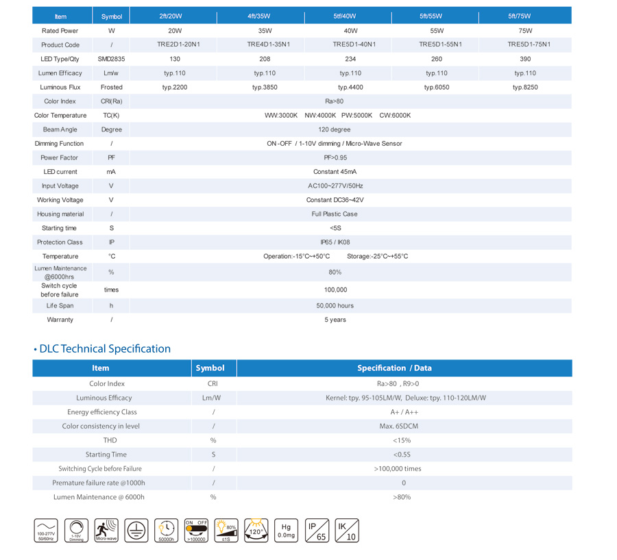 LED Tri-proof Lights Eco Full Plastic UL