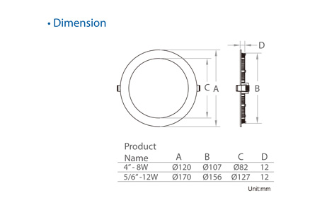 Recessed and suspension round led panel light