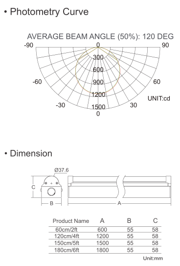 Best Quality AC100-277V UL Popular 120cm Slim Batten 1-10v Dimmable PIR sensor Tri-color Multiple Function IP20 5 years warranty 50000 hours life span 