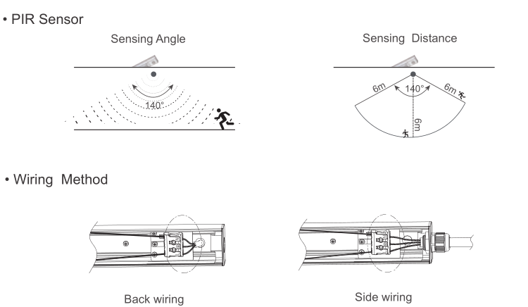 Best Quality AC100-277V UL Popular 120cm Slim Batten 1-10v Dimmable PIR sensor Tri-color Multiple Function IP20 5 years warranty 50000 hours life span 