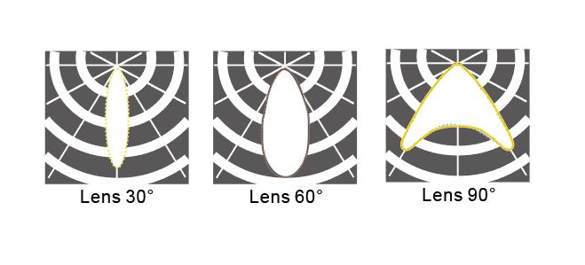 TUV GS DALL dimming high bay led light 150 watt