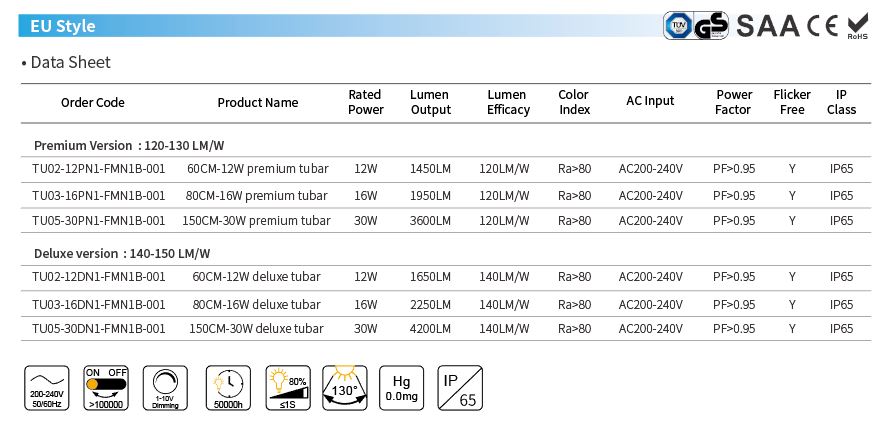 Rotatable clip 1-10V dimming IP65 LED Tubar Light