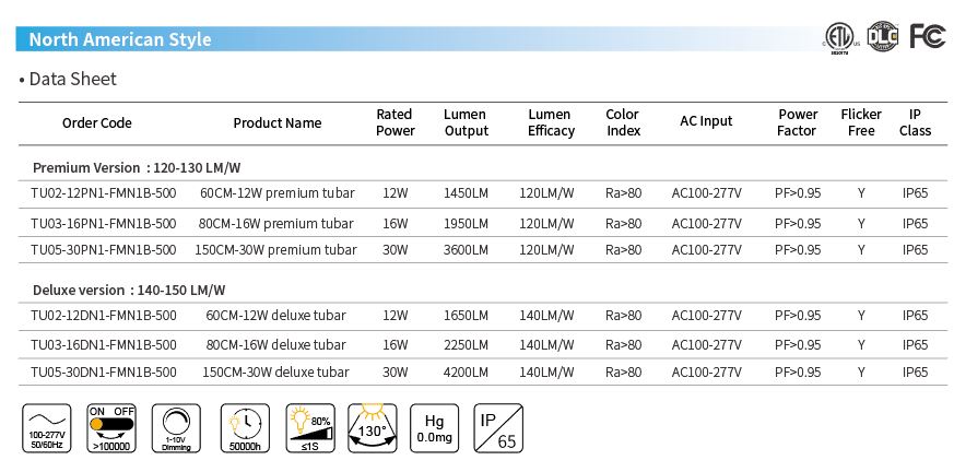 Rotatable clip 1-10V dimming IP65 LED Tubar Light