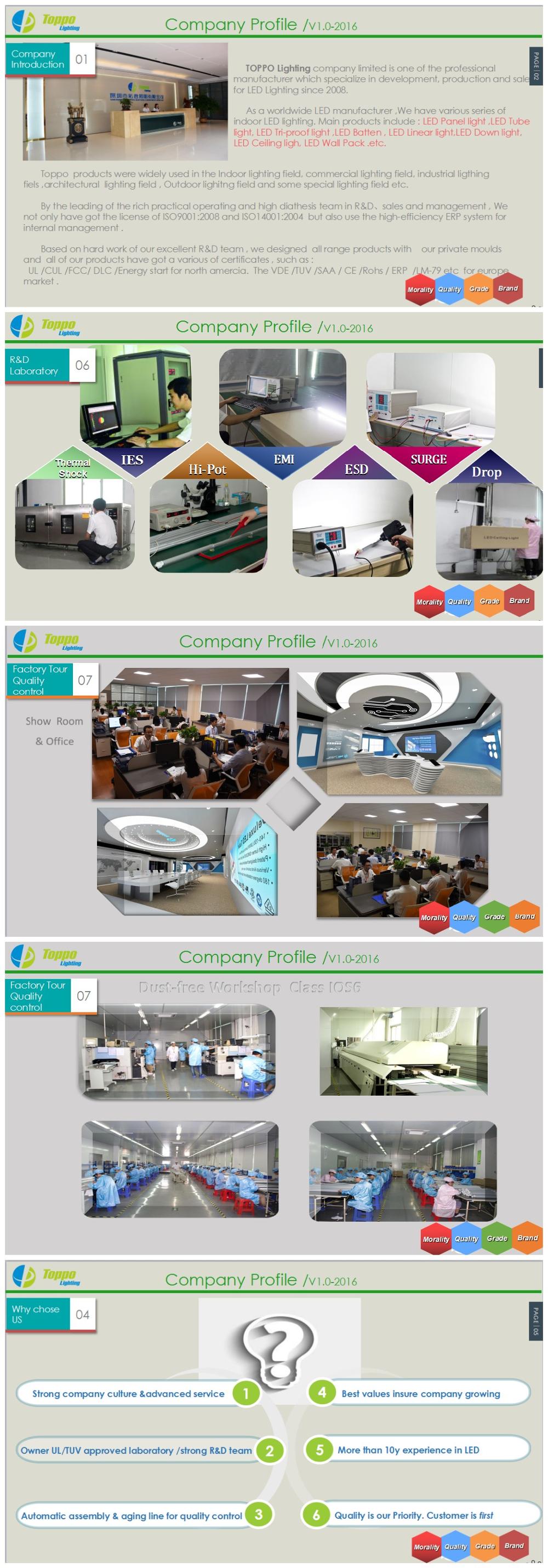 Slimline linear tube light 4ft