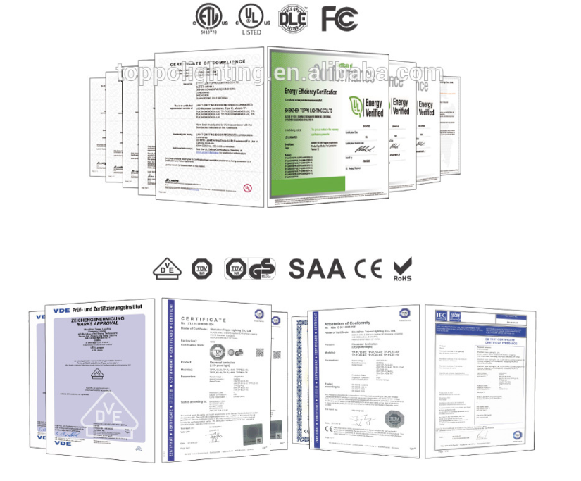 Foil UGR<19 ceiling mounted led panel light