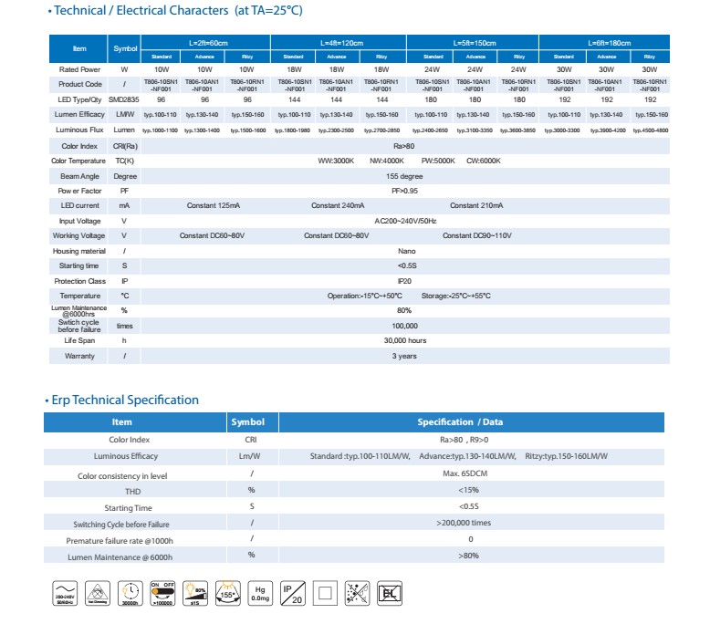 TUV make 8ft t8 Nano tube