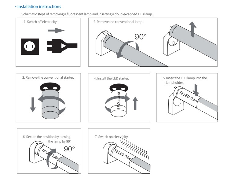TUV make 8ft t8 Nano tube