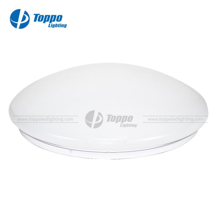 60% Εξοικονόμηση Ενέργειας Καλύτερη Ποιότητα Φωτιστικό Φωτισμού Οροφής