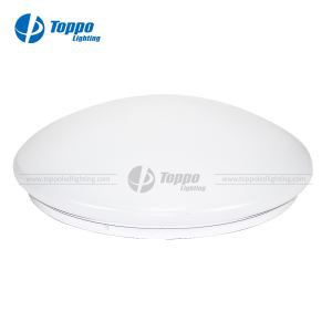 60% Εξοικονόμηση Ενέργειας Καλύτερη Ποιότητα Φωτιστικό Φωτισμού Οροφής