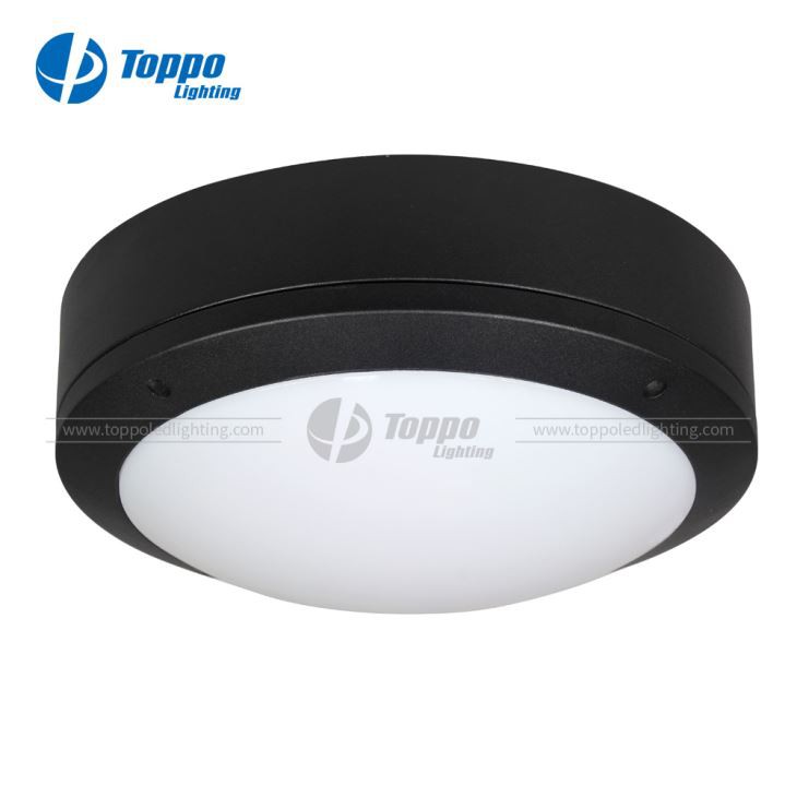 Πεπερασμένα στεγανά περιβλήματα IP65