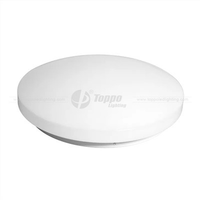 Επίπεδη LED ενεργοποίηση με UL / CUL / DLC